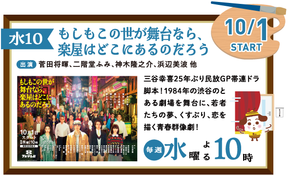 もしもこの世が舞台なら、楽屋はどこにあるのだろう