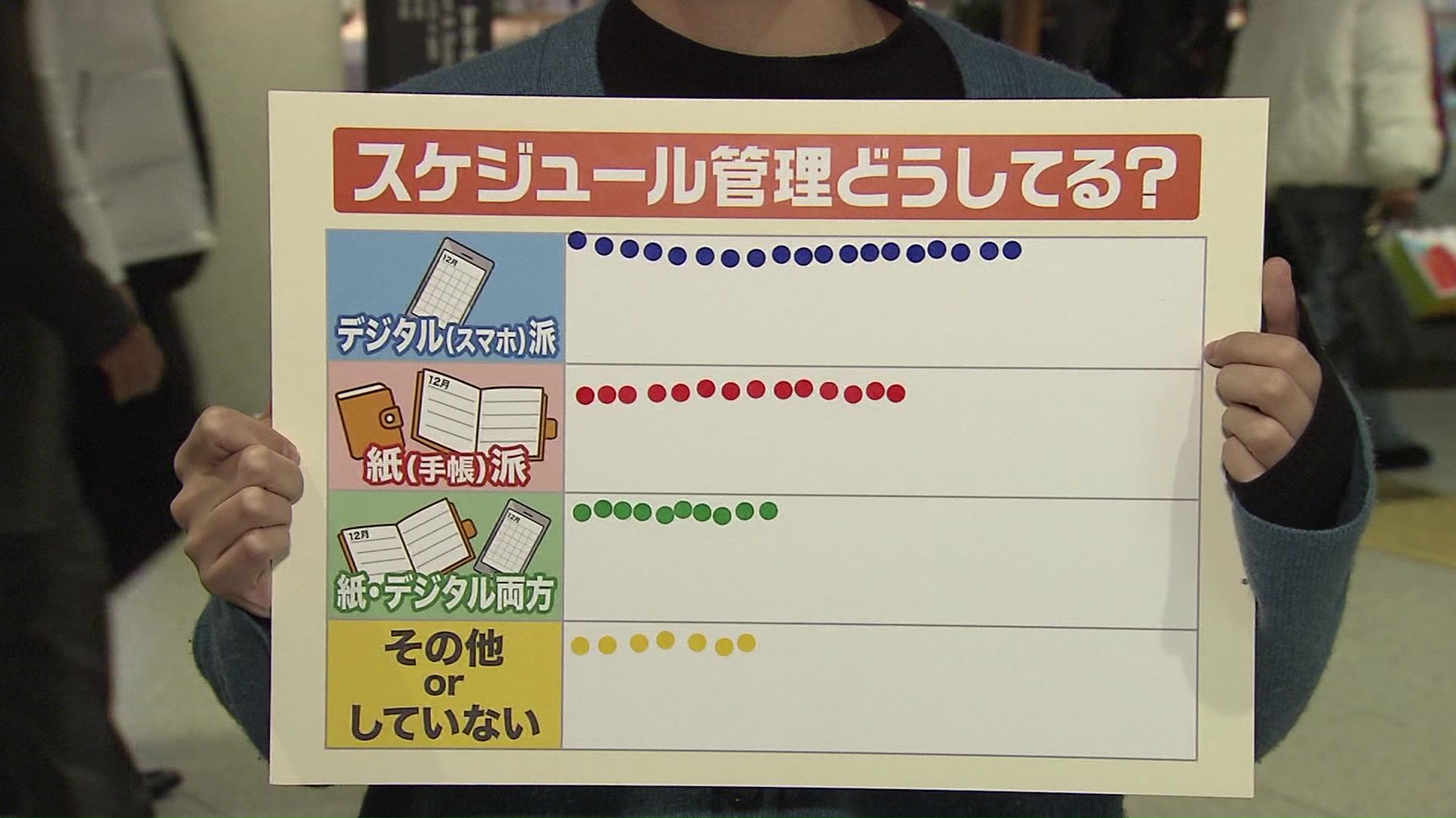 手帳には根強い人気が