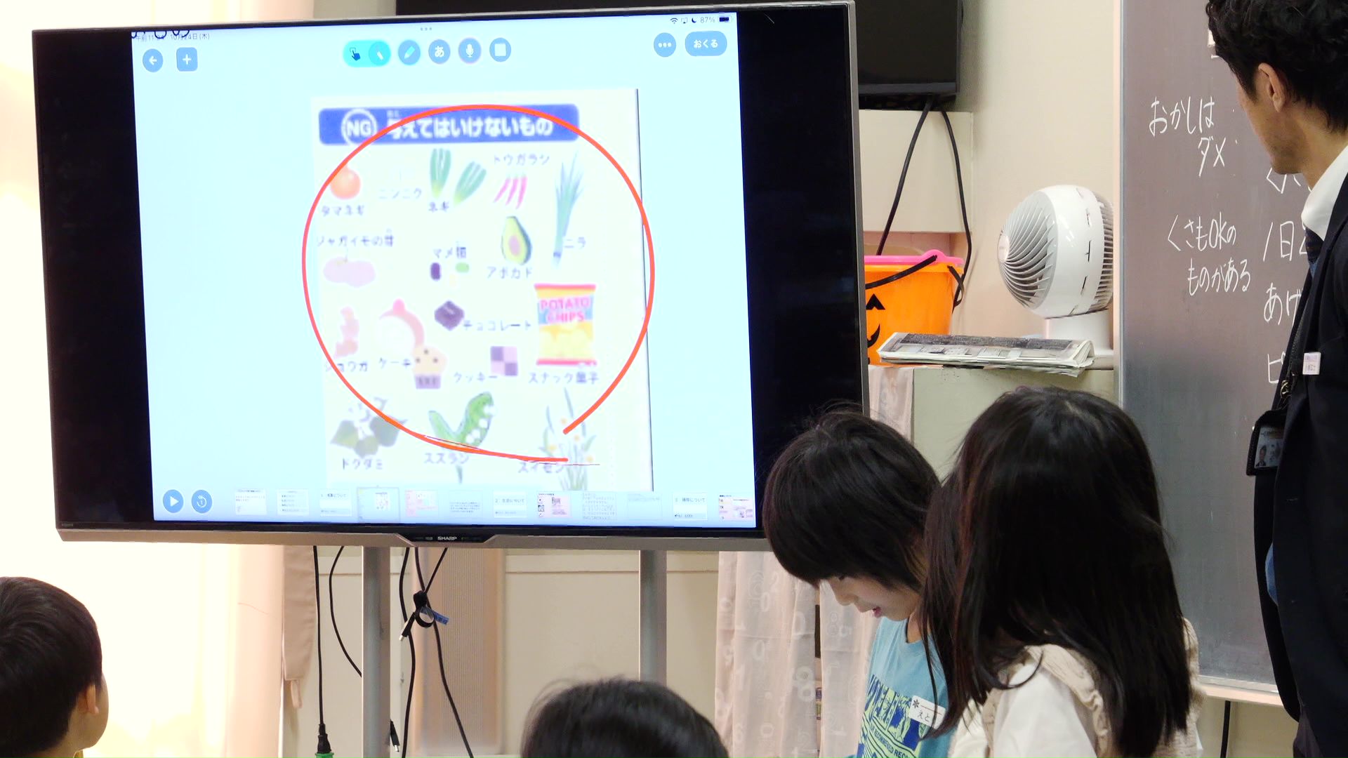 生徒たちが調べたことを発表している様子