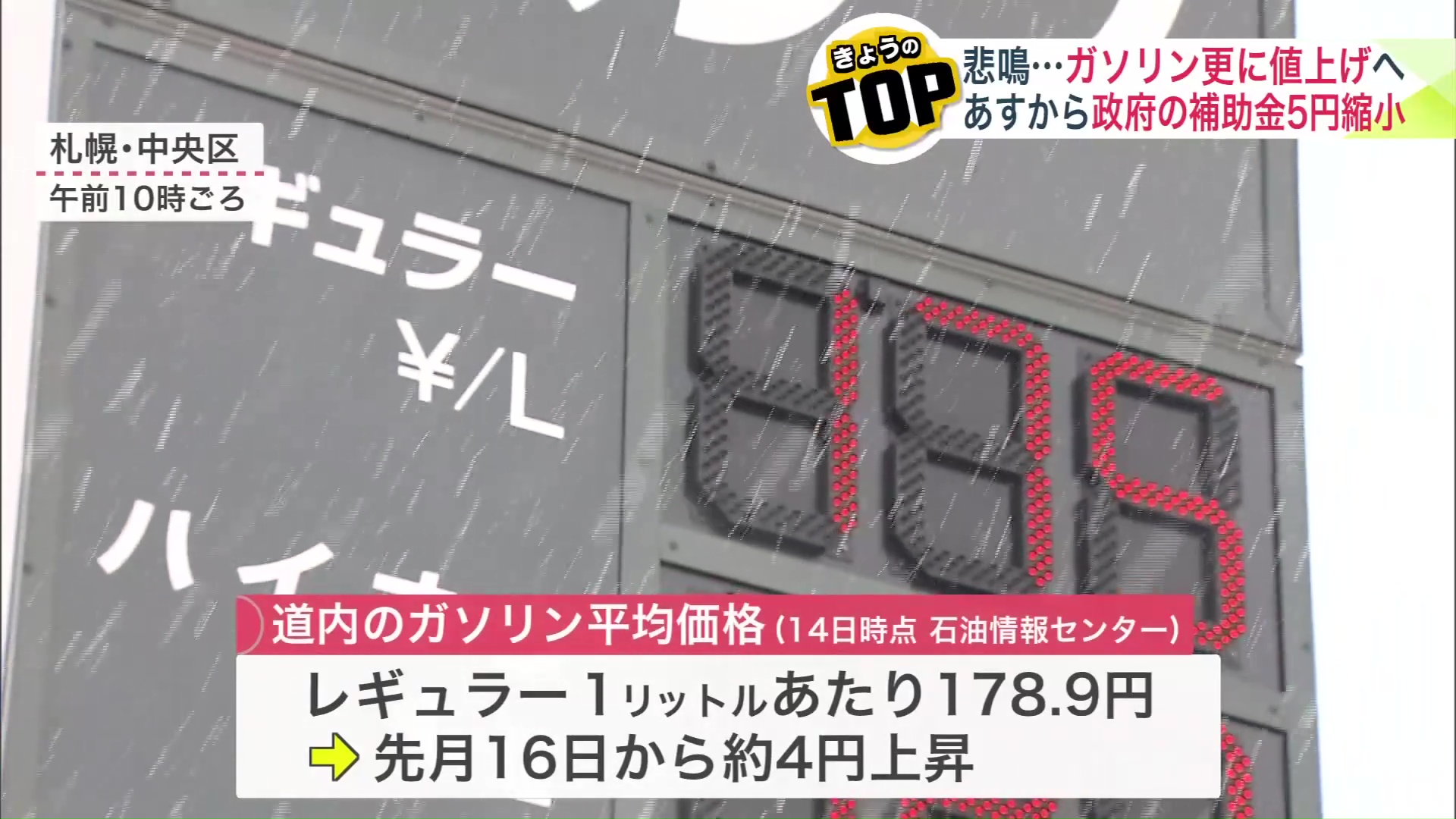 平均価格が上昇