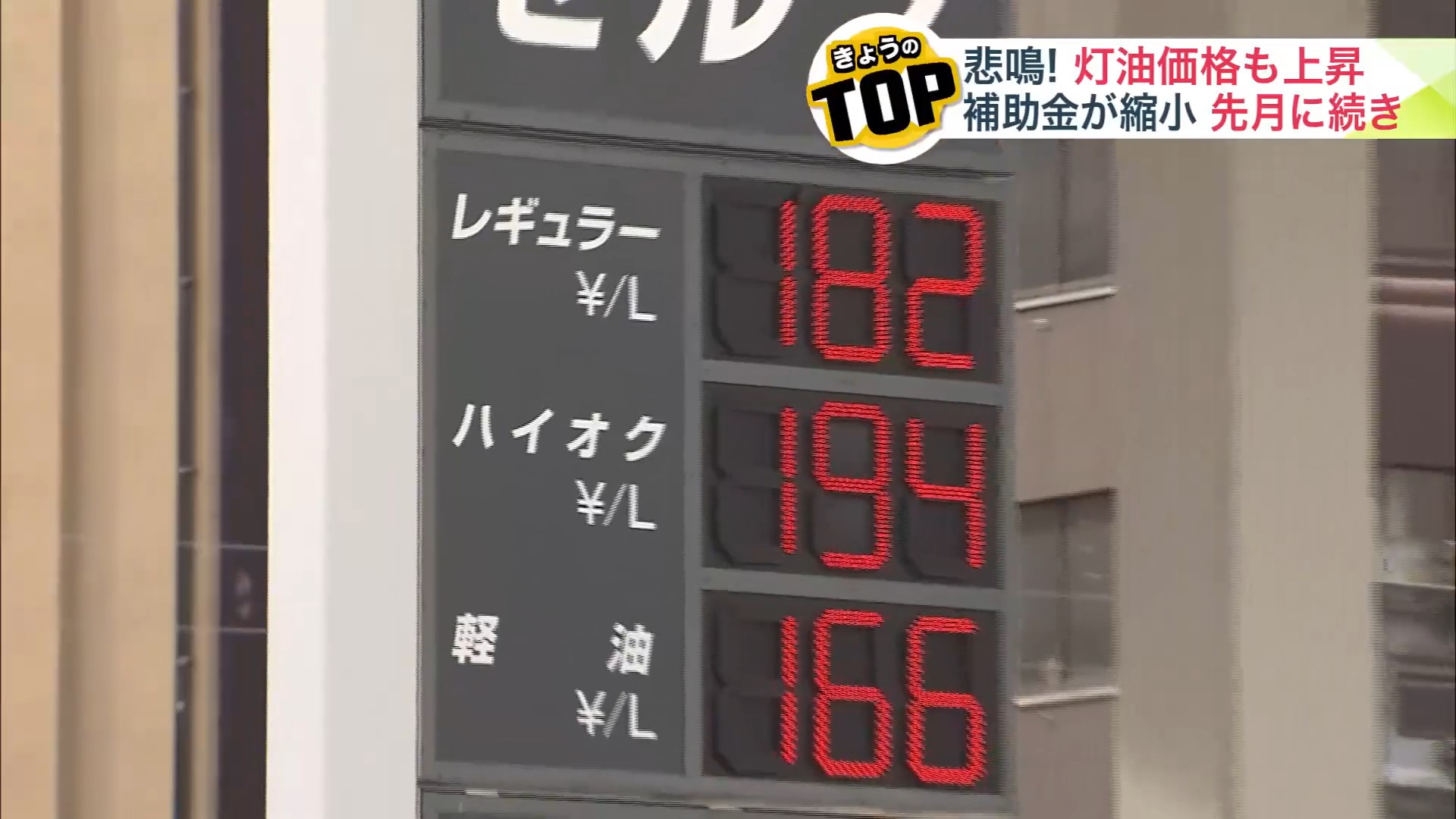 ガソリン価格にビックリ…