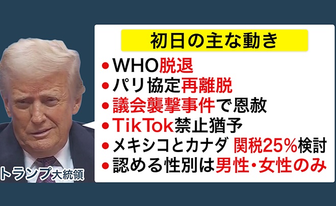 トランプ大統領 いきなり