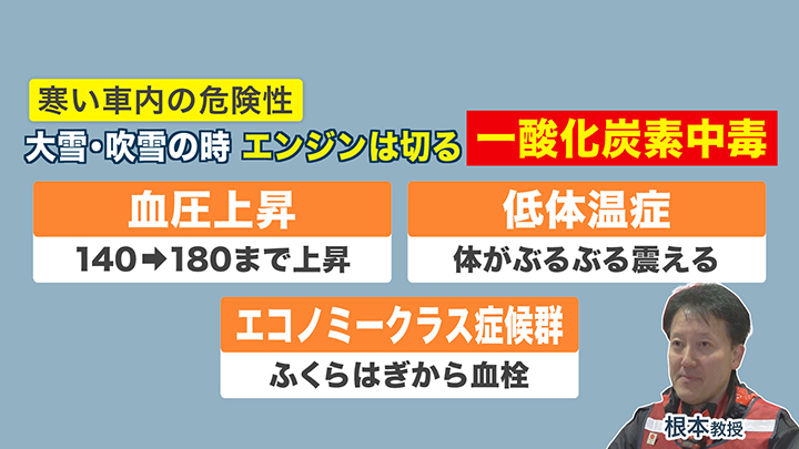 寒い車内の危険性