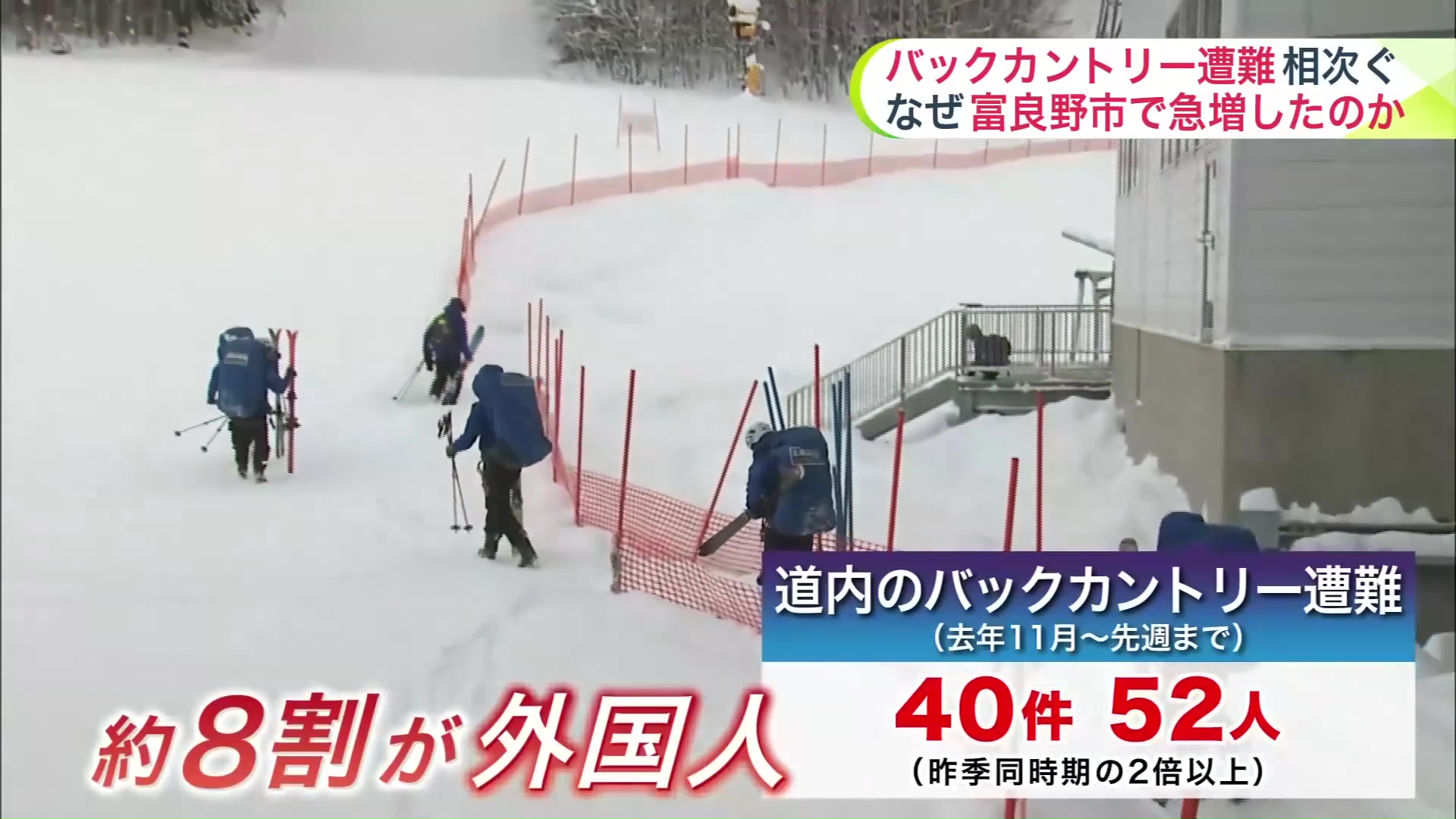 遭難者の8割近くが外国人