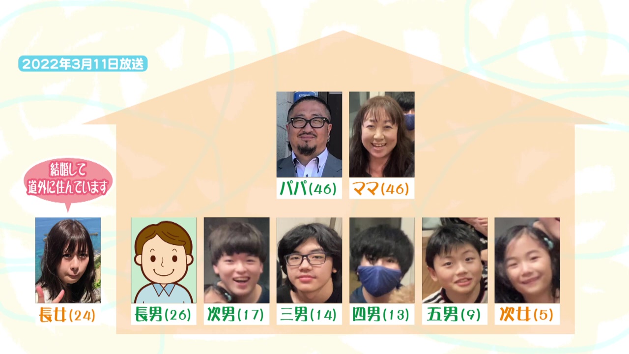 7人の子どものママ
