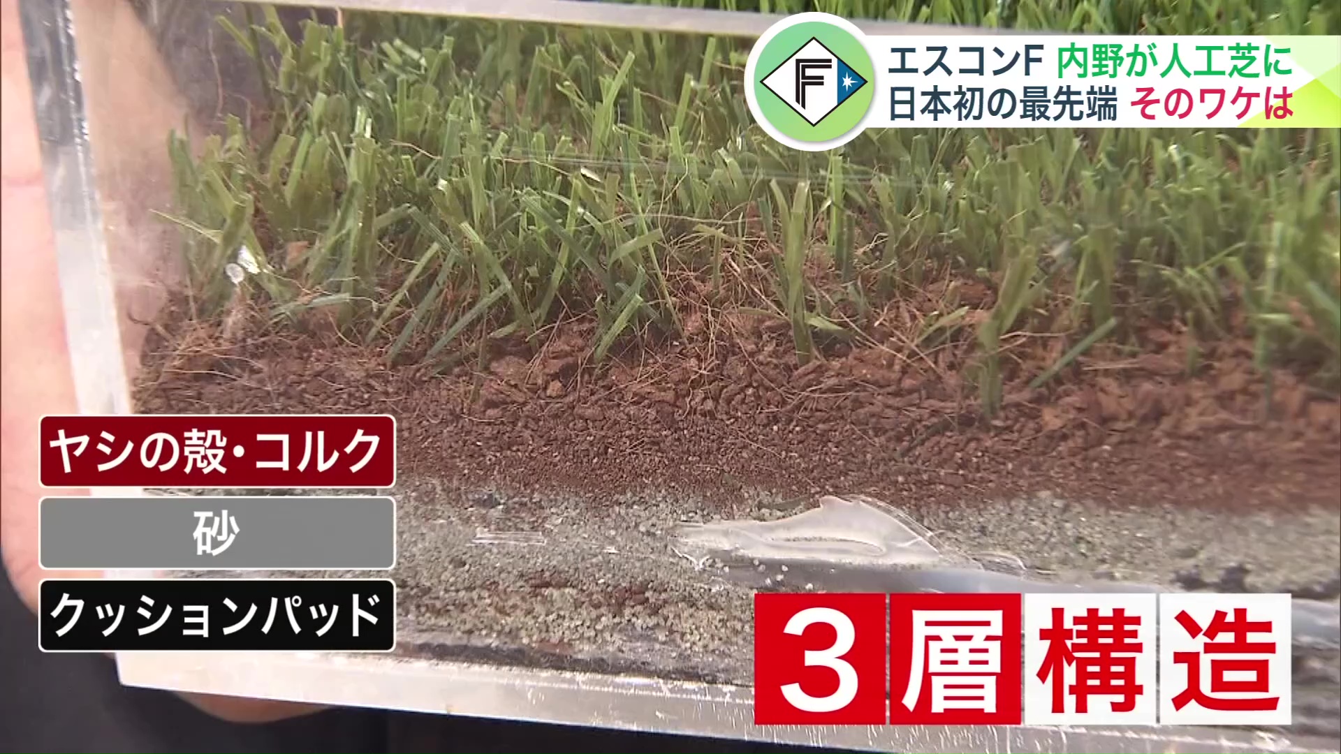 日本初・世界最先端の人工芝