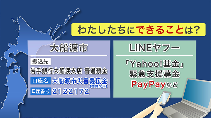 わたしたちにできることは？