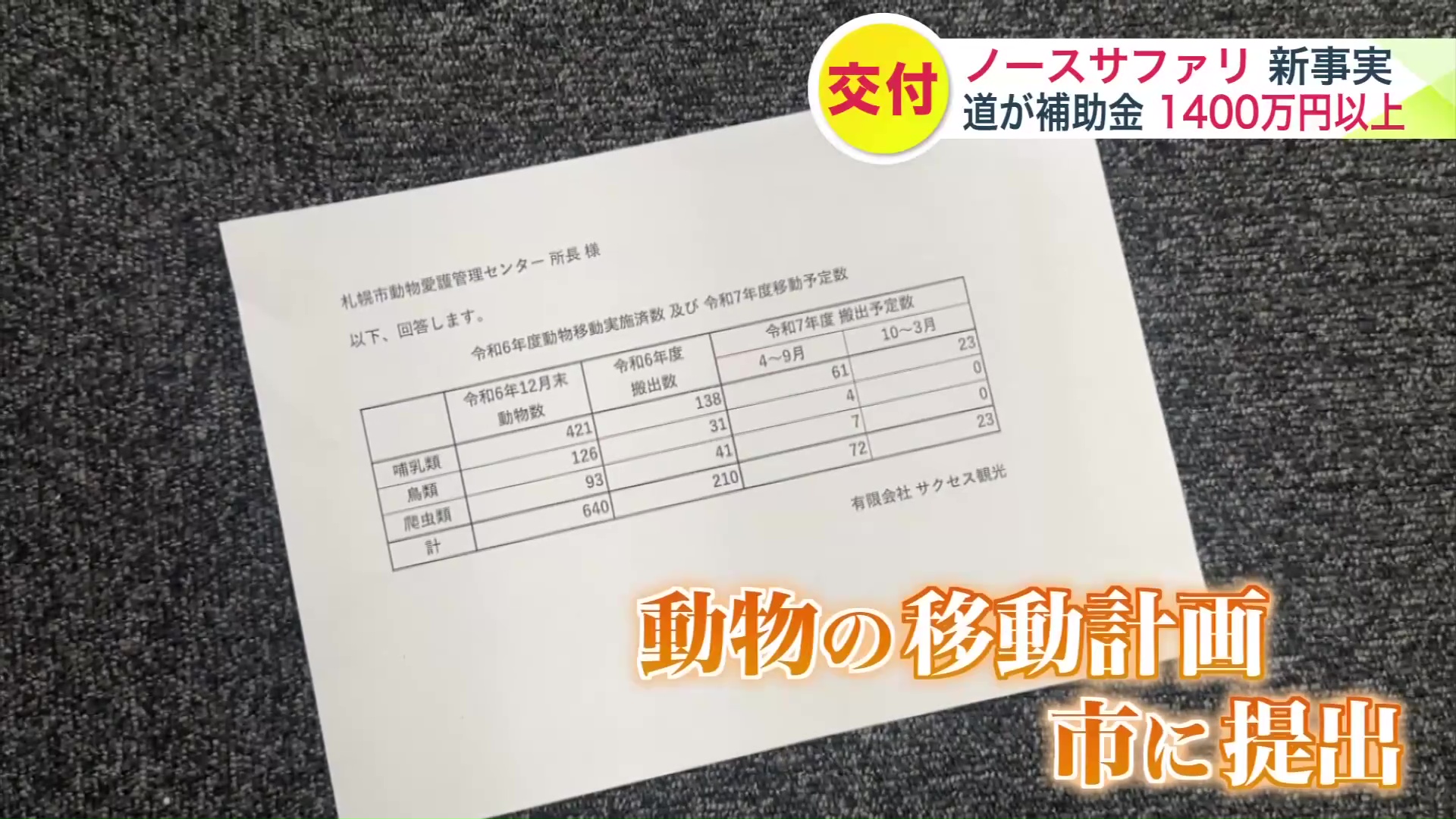 3月に計画書を札幌市に提出