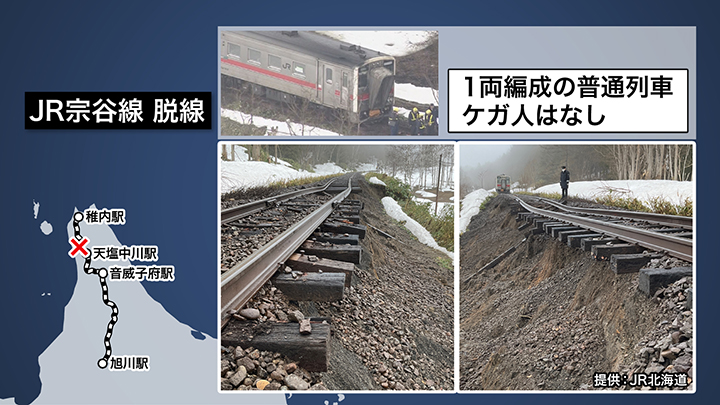 道北を結ぶJR宗谷線で脱線事故