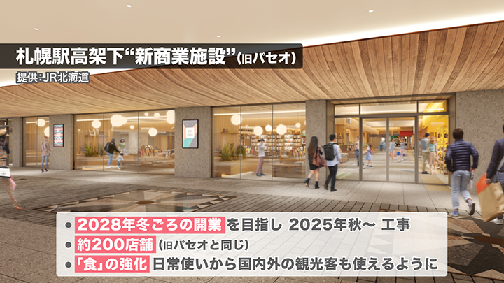 新商業施設は飲食を強化へ