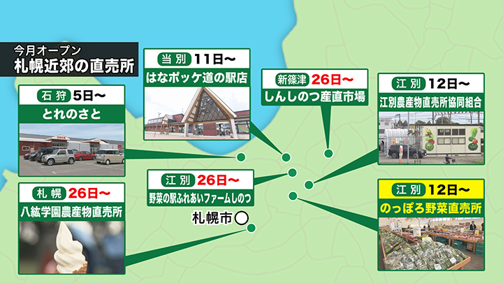 今月オープンする札幌近郊の直売所