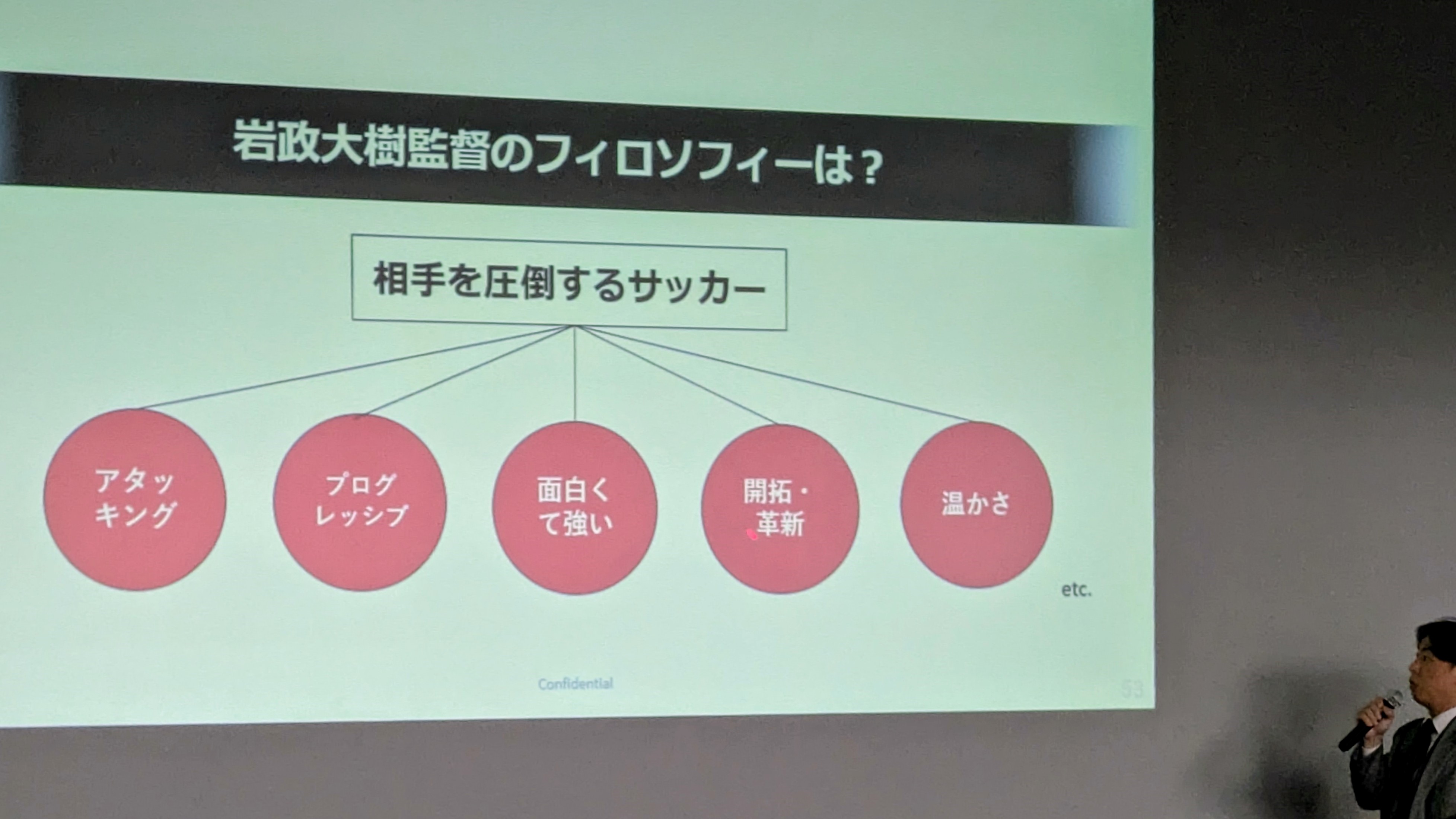 チーム強化策も詳細に説明された