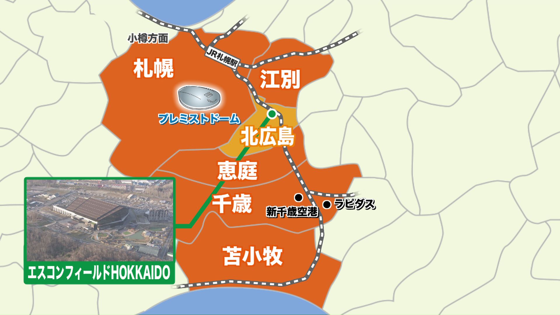 6市とやりとりを始めている