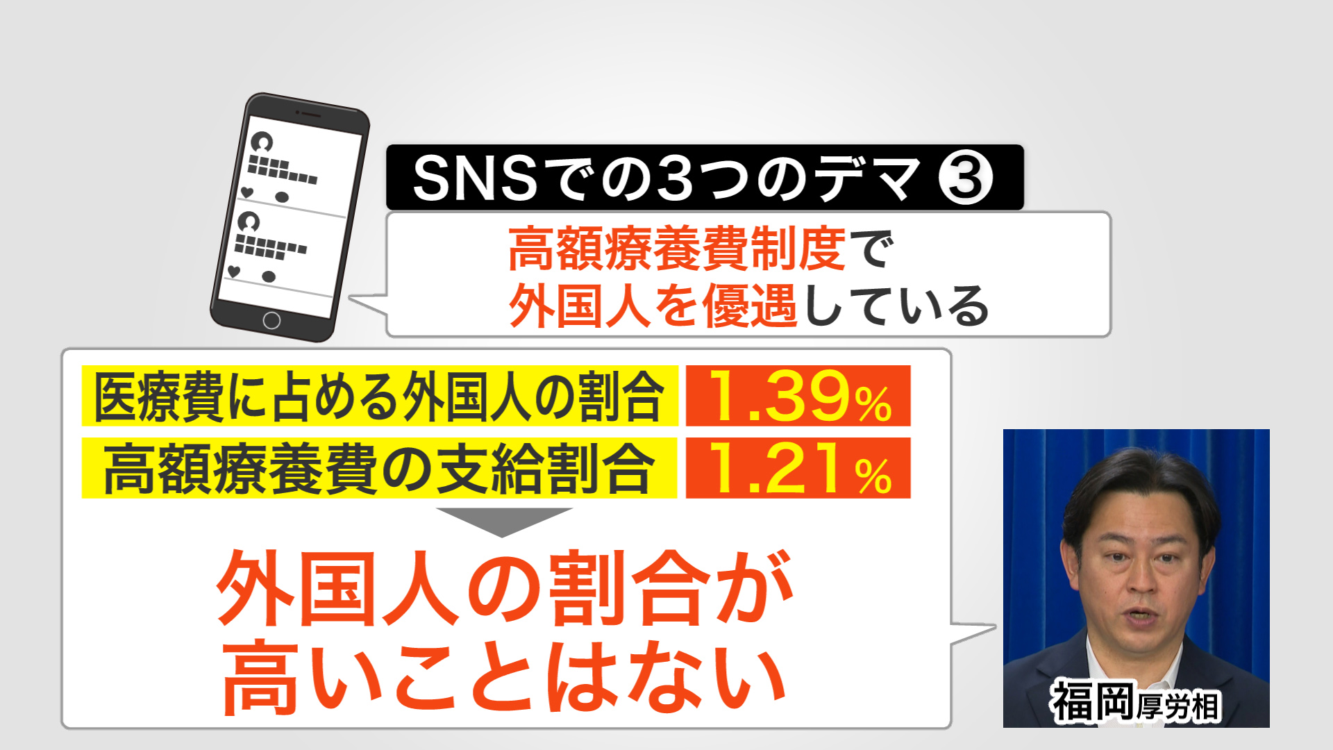 SNSでのデマ 3つ目