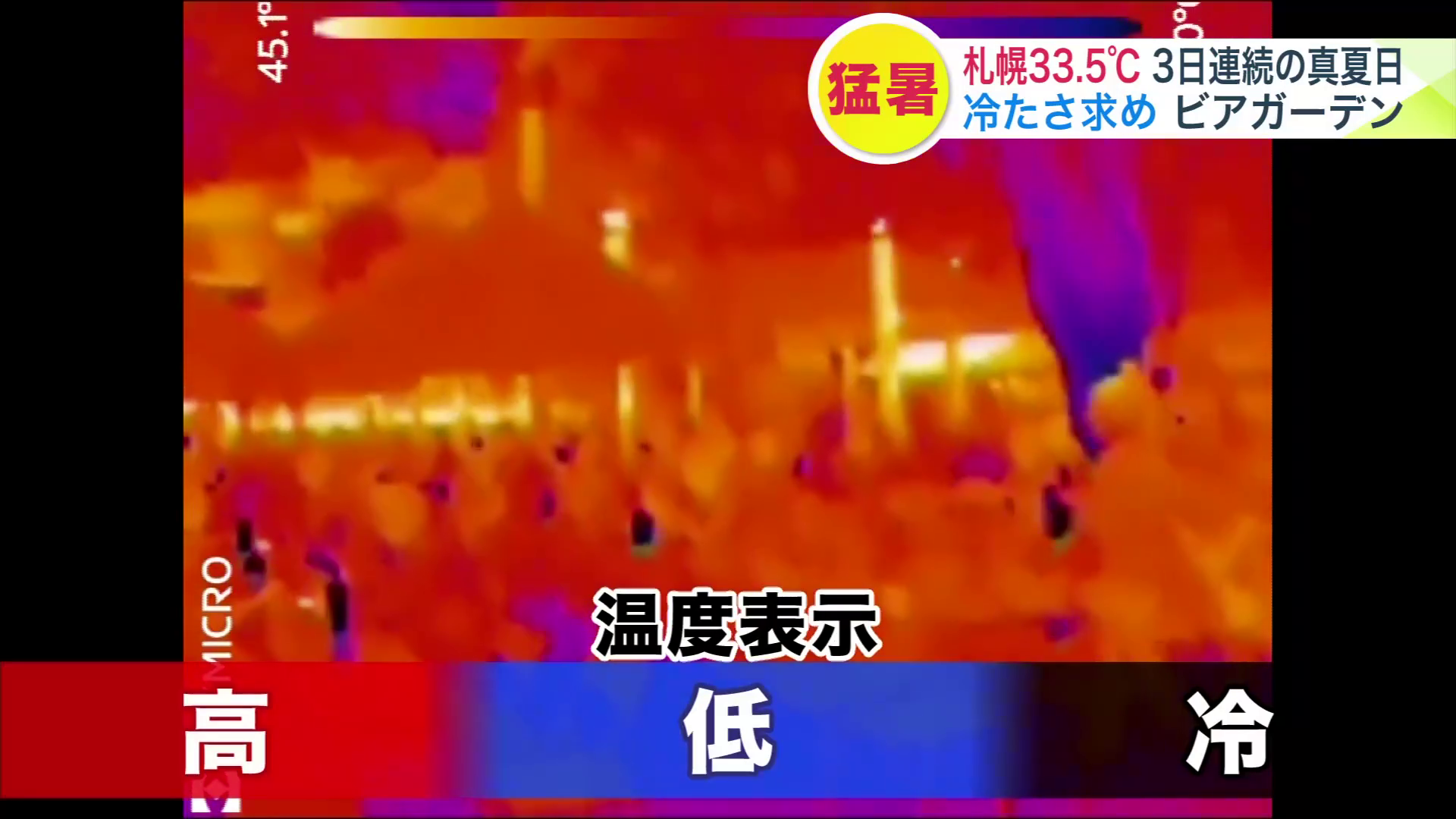 サーモグラフィーカメラで撮影