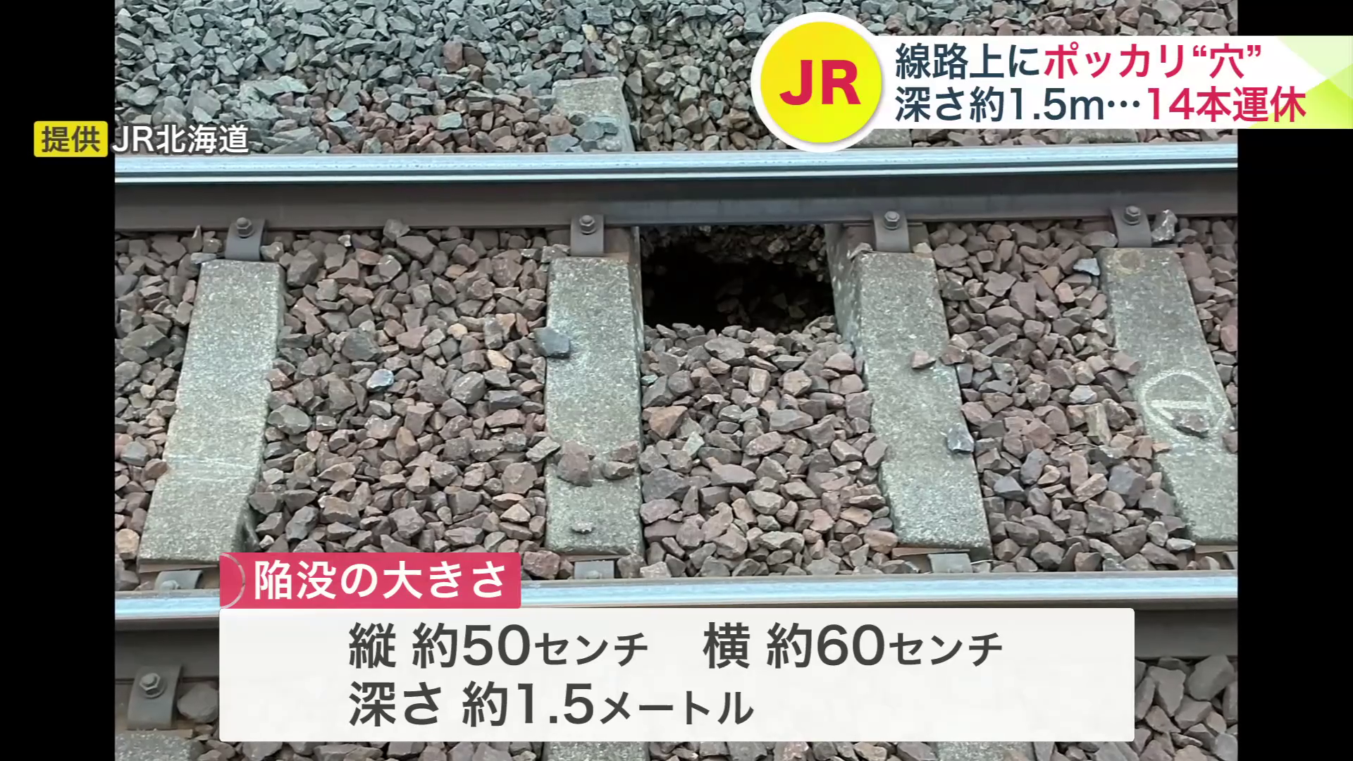 穴の深さは1.5メートルほど（提供：JR北海道）