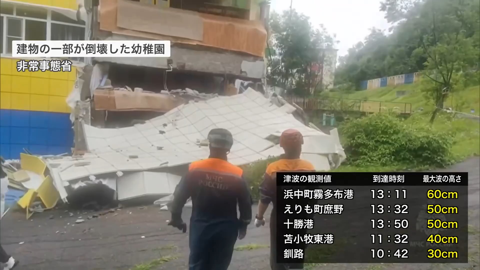 建物の一部が倒壊した幼稚園（非常事態省）