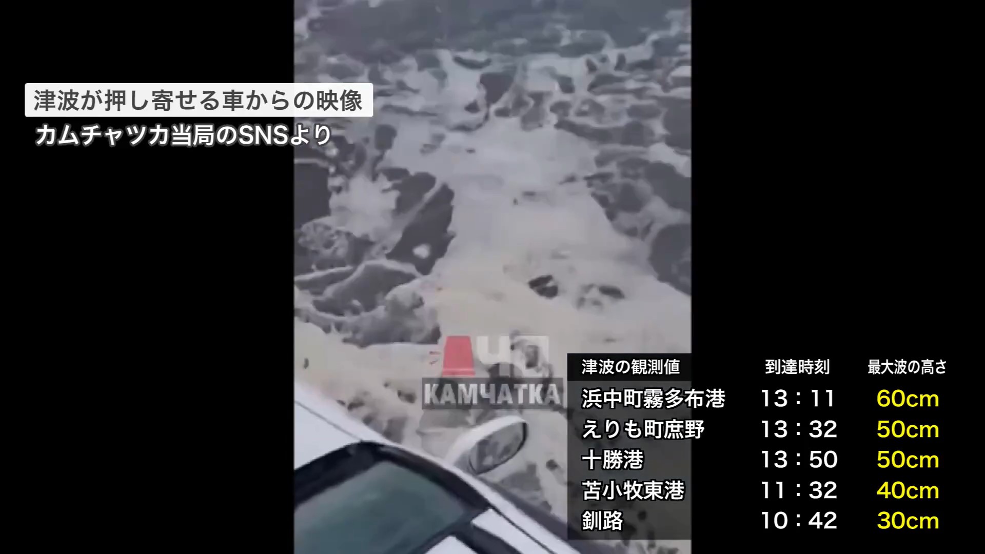 津波が押し寄せる車からの映像(カムチャッカ当局のSNSより)