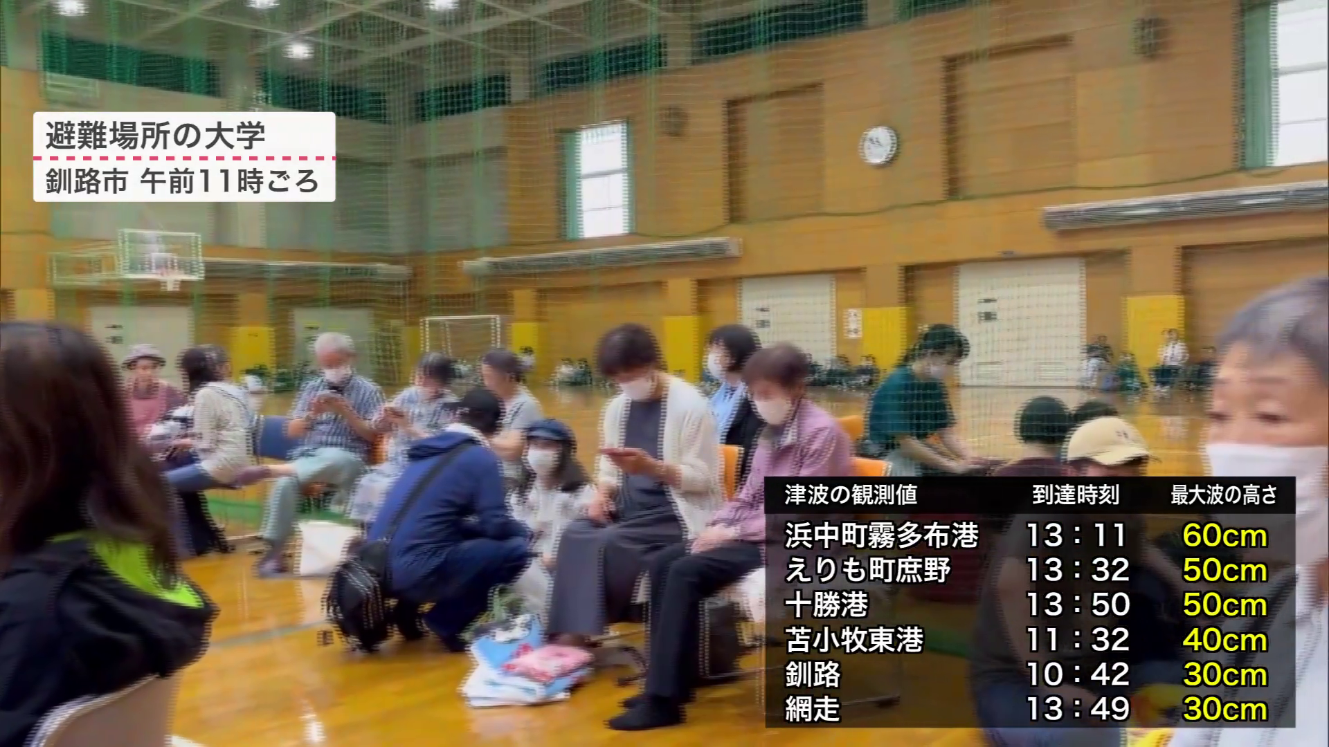 避難場所の大学には多くの人が身を寄せ合う