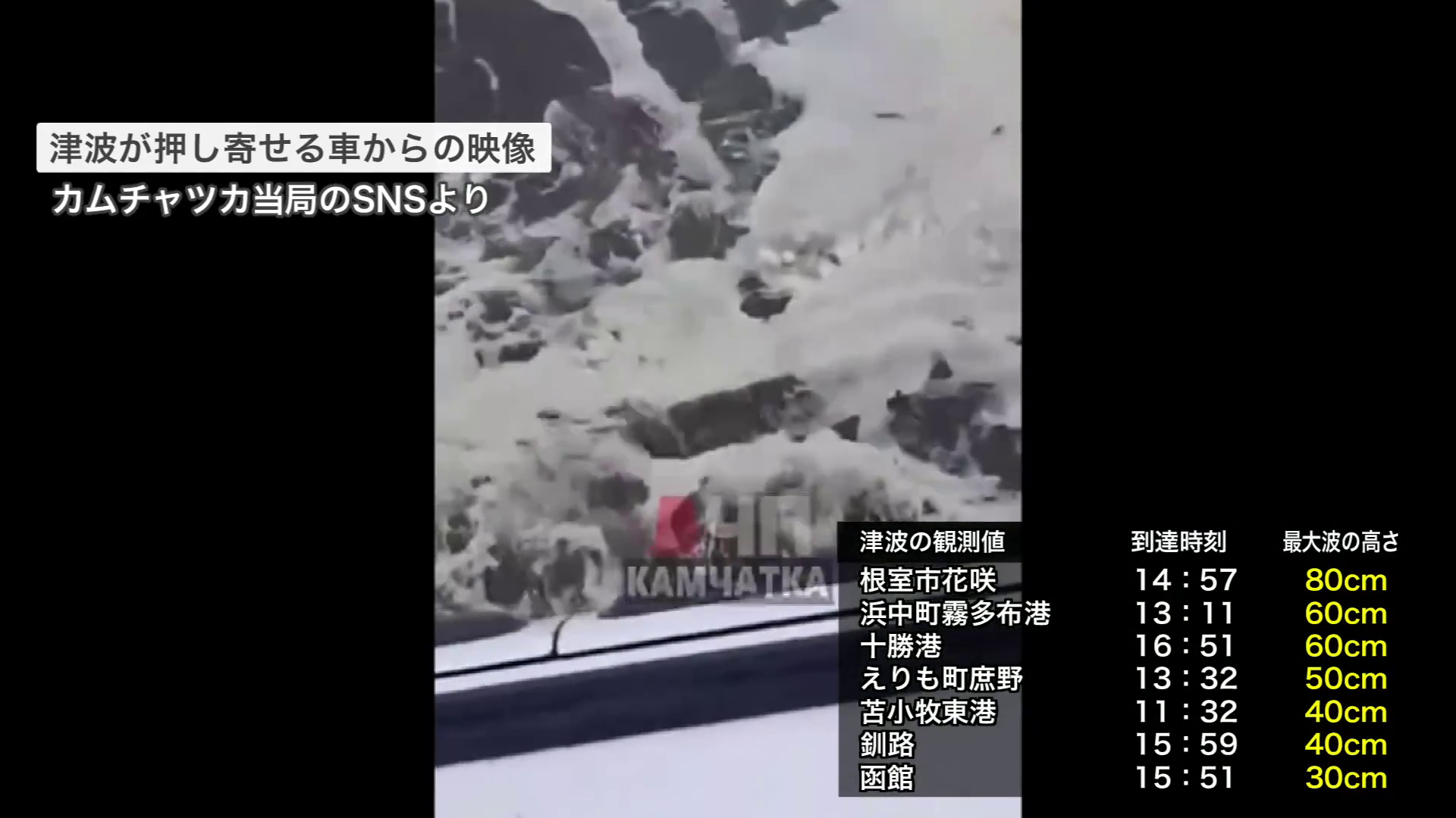 津波が押し寄せる車からの映像（カムチャツカ当局のSNSより）
