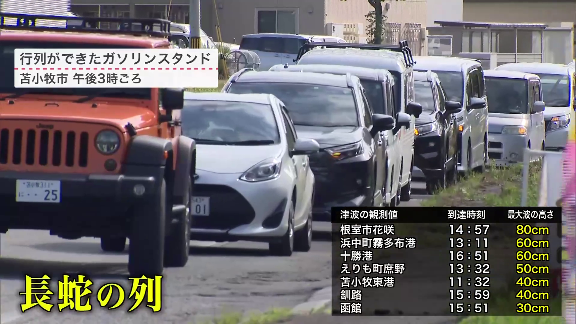 ガソリンスタンドには長蛇の列