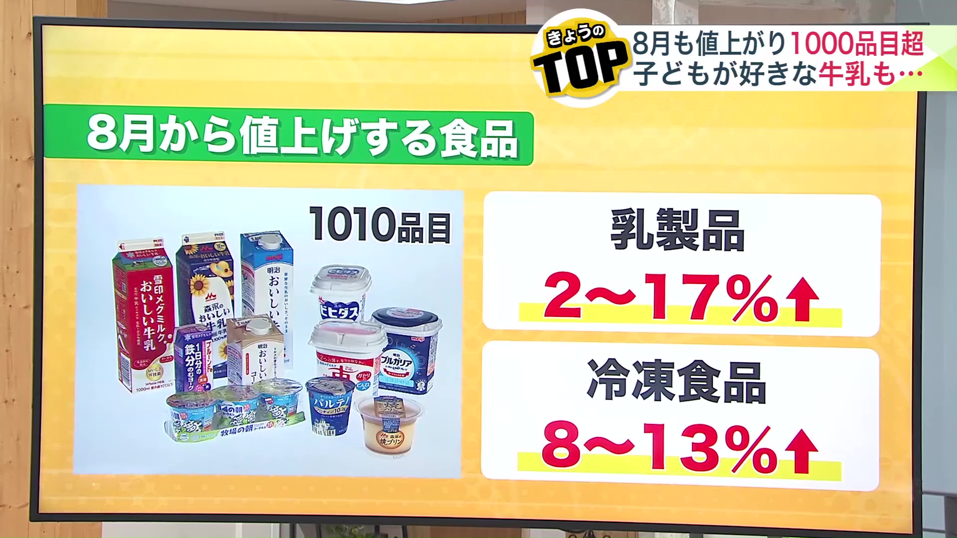 8月から値上げする商品
