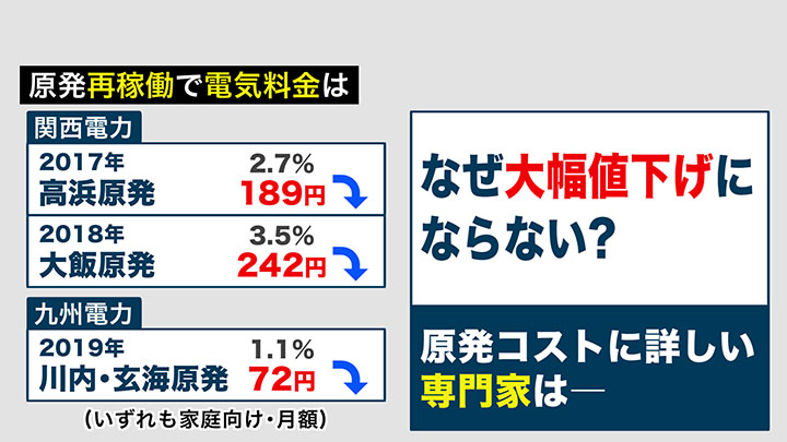 他の電力会社の電気料金