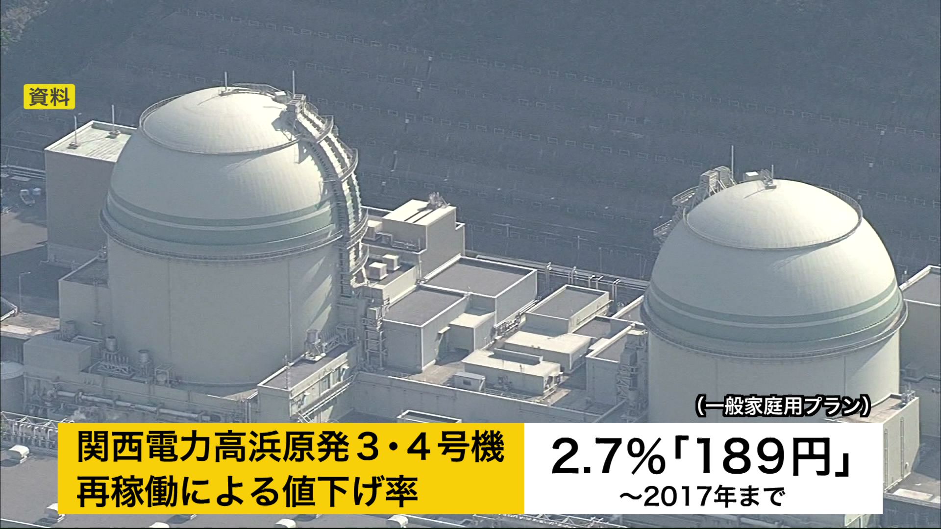 関西電力高浜原発では大幅な値下げにつながっていない