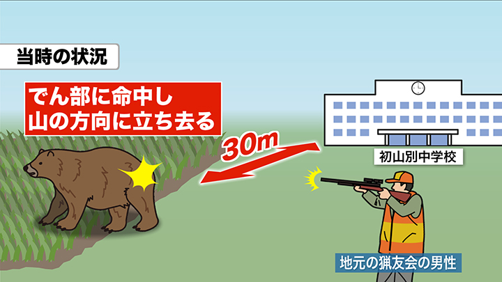 ハンターが発砲 臀部に命中 山のほうに立ち去る