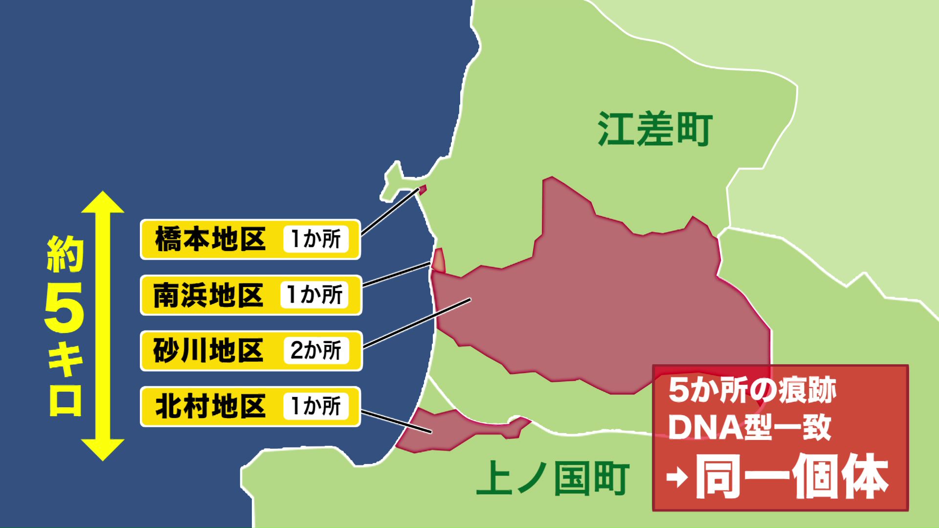約5キロの範囲内でのクマによる被害が相次いでいる