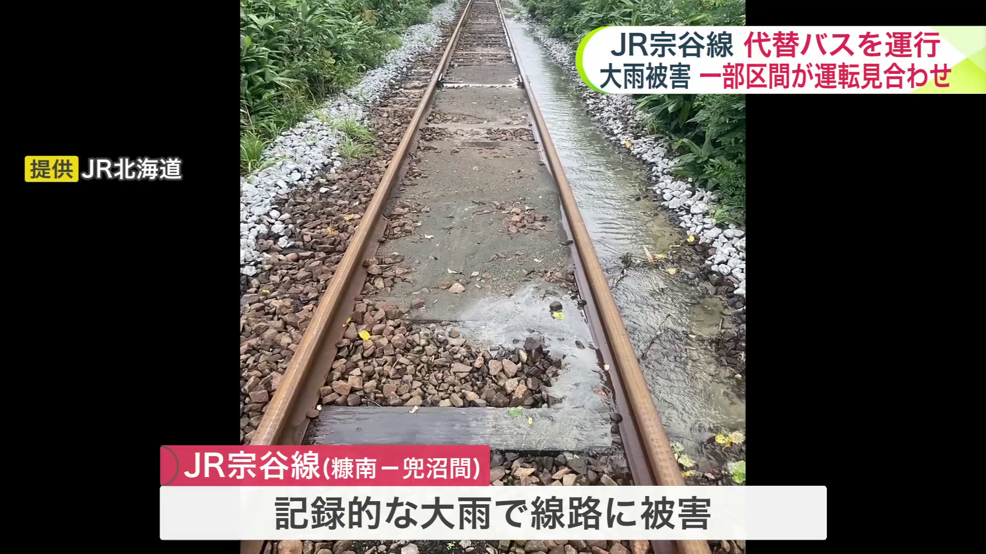 記録的な大雨で一部区間の線路に被害（提供：JR北海道）