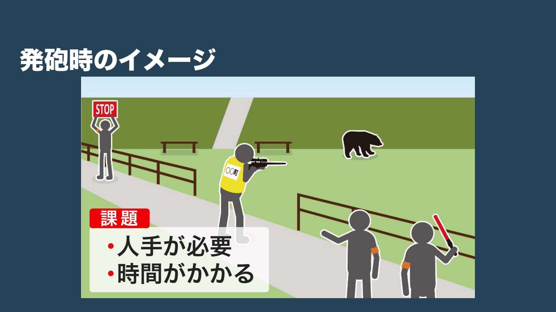 避難誘導や通行規制をするには人手も時間もかかる