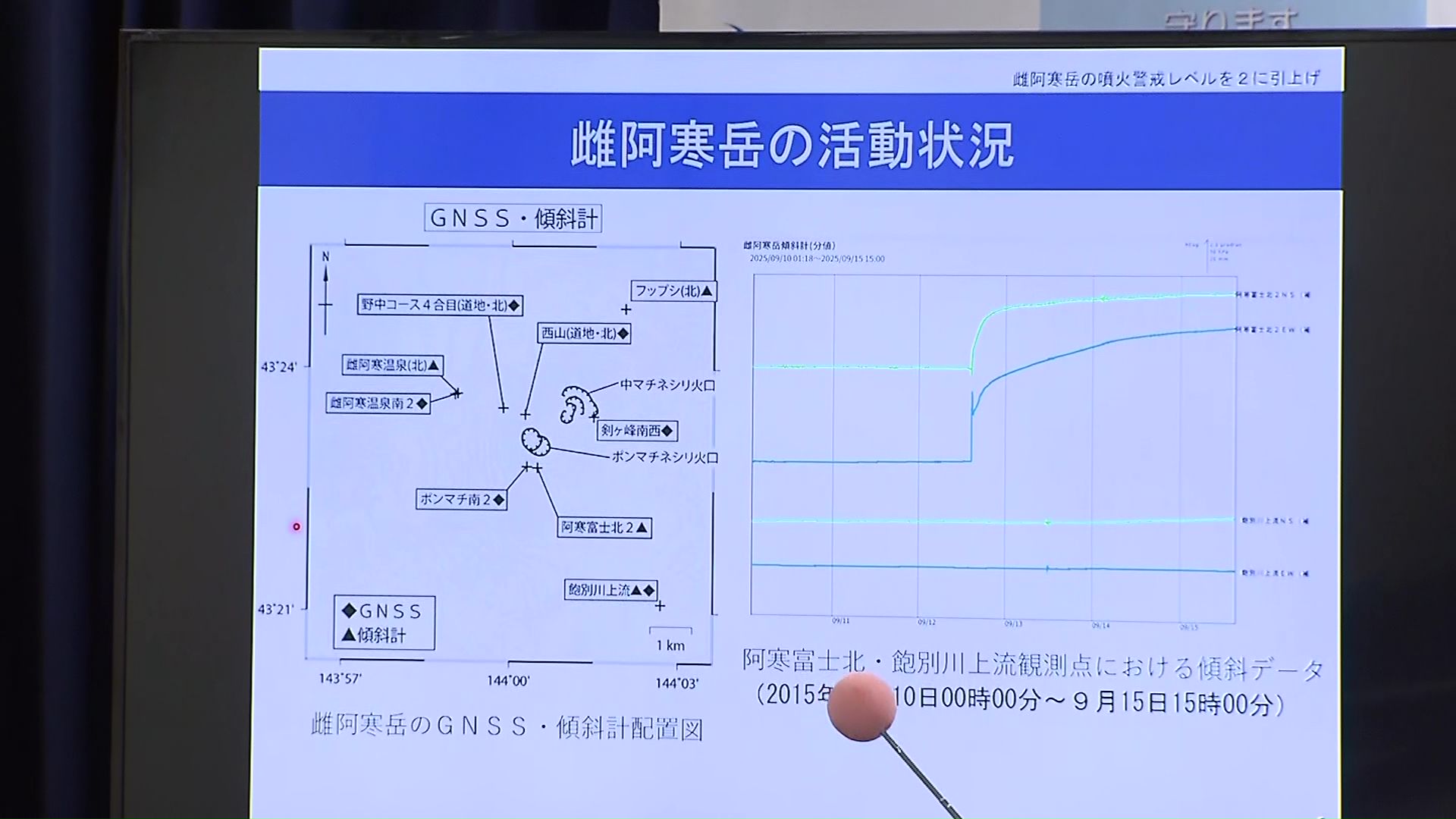 警戒レベル引き上げを決定
