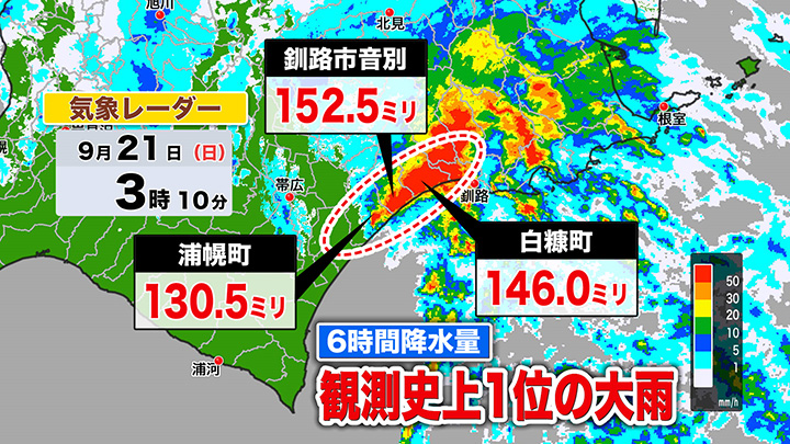 観測史上1位の大雨