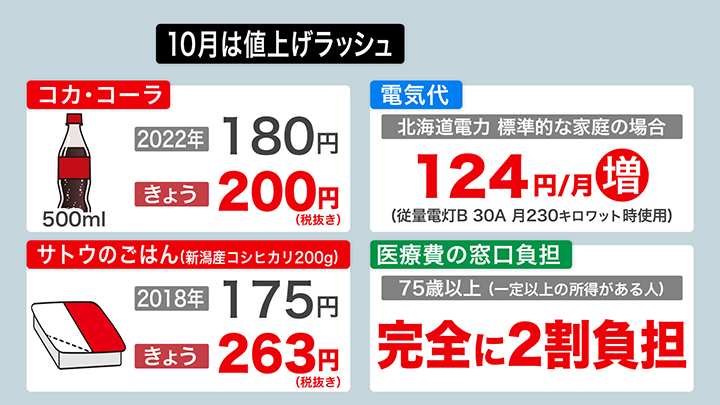 10月は値上げラッシュ