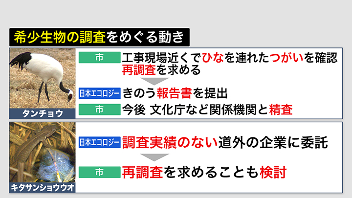 希少生物の調査をめぐる動き