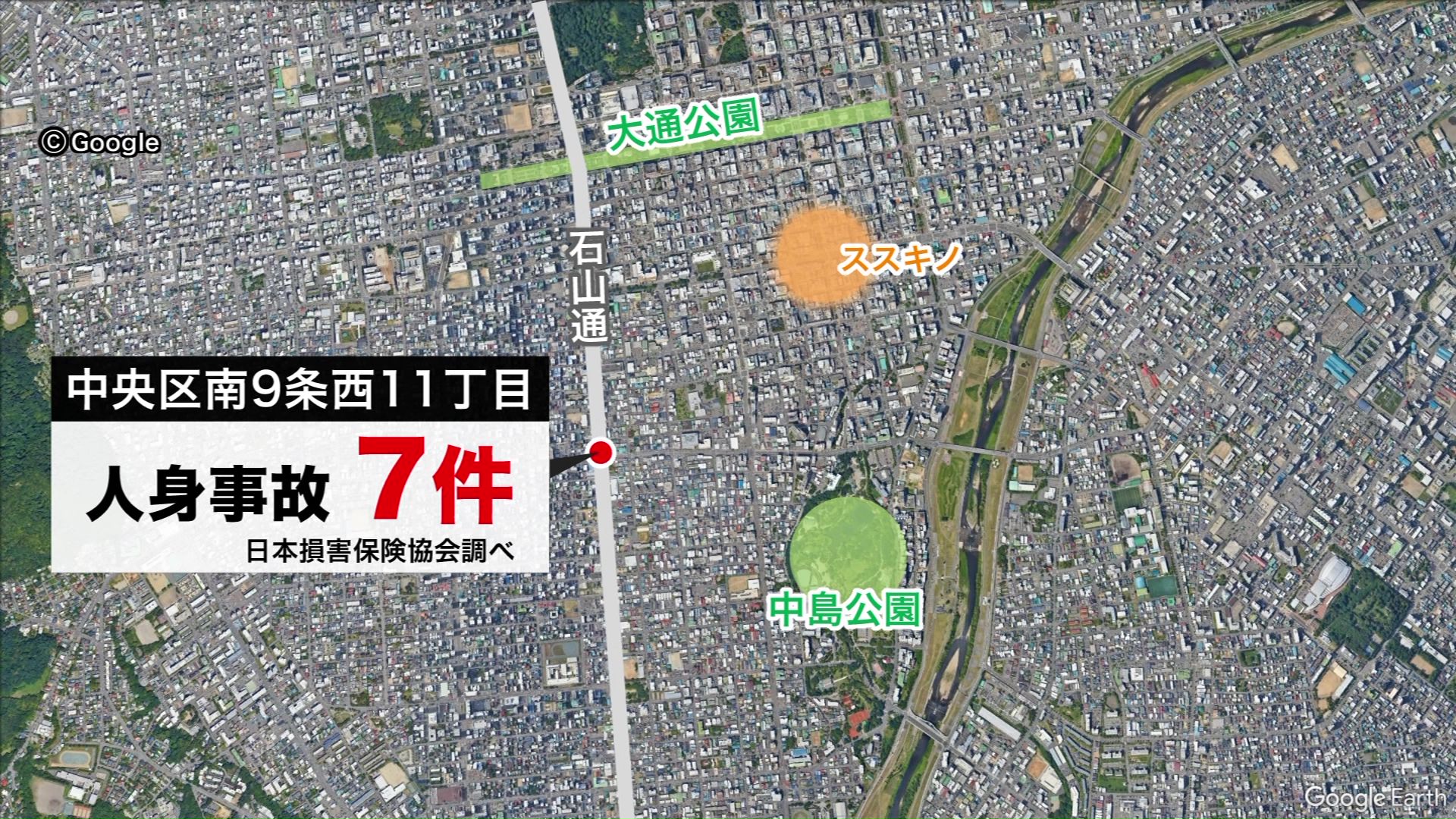 札幌市中央区南9条西11丁目の交差点でも7件の事故