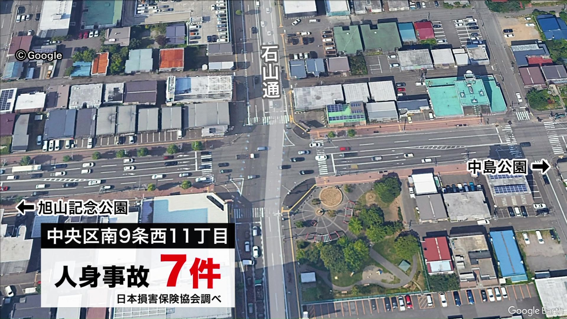 交通量が多い場所