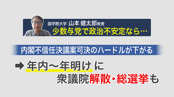 今後の政治の見通し