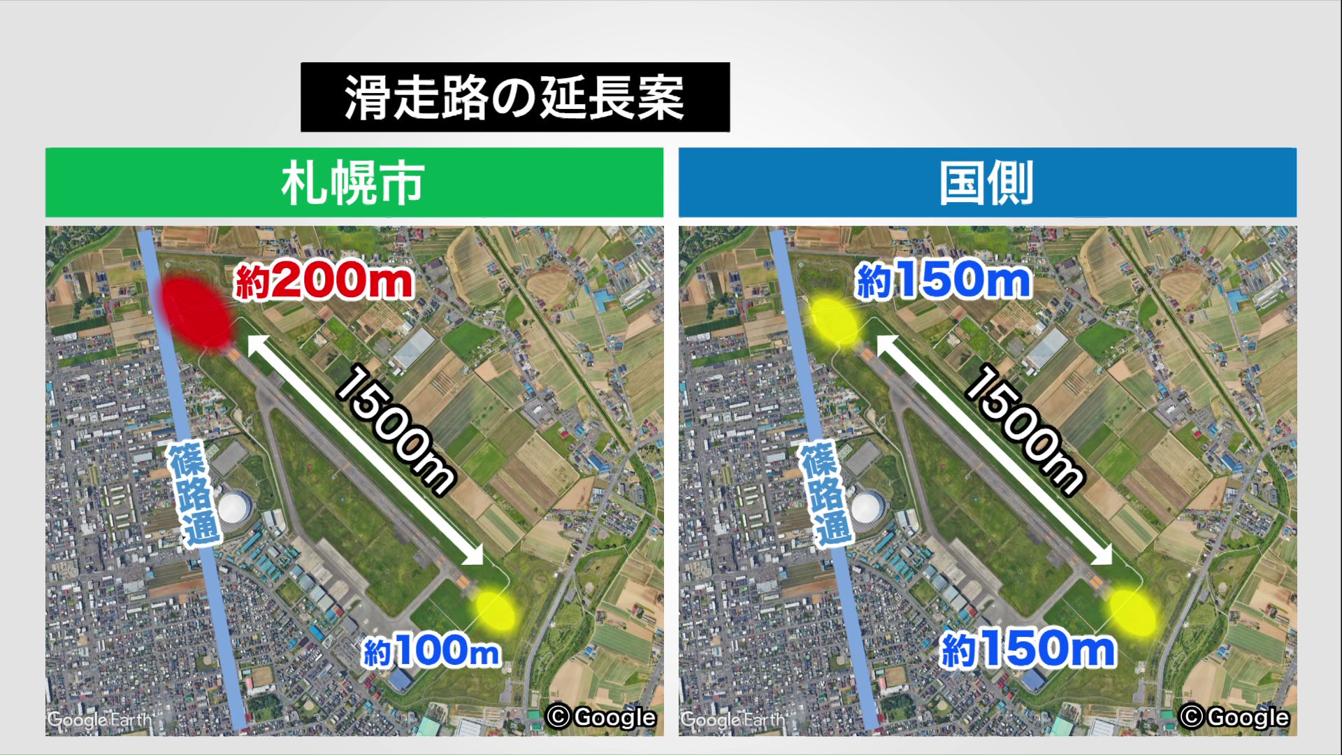 提示された滑走路の延長案