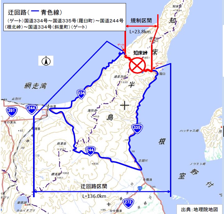 う回路（資料提供：網走開発建設部・釧路開発建設部）