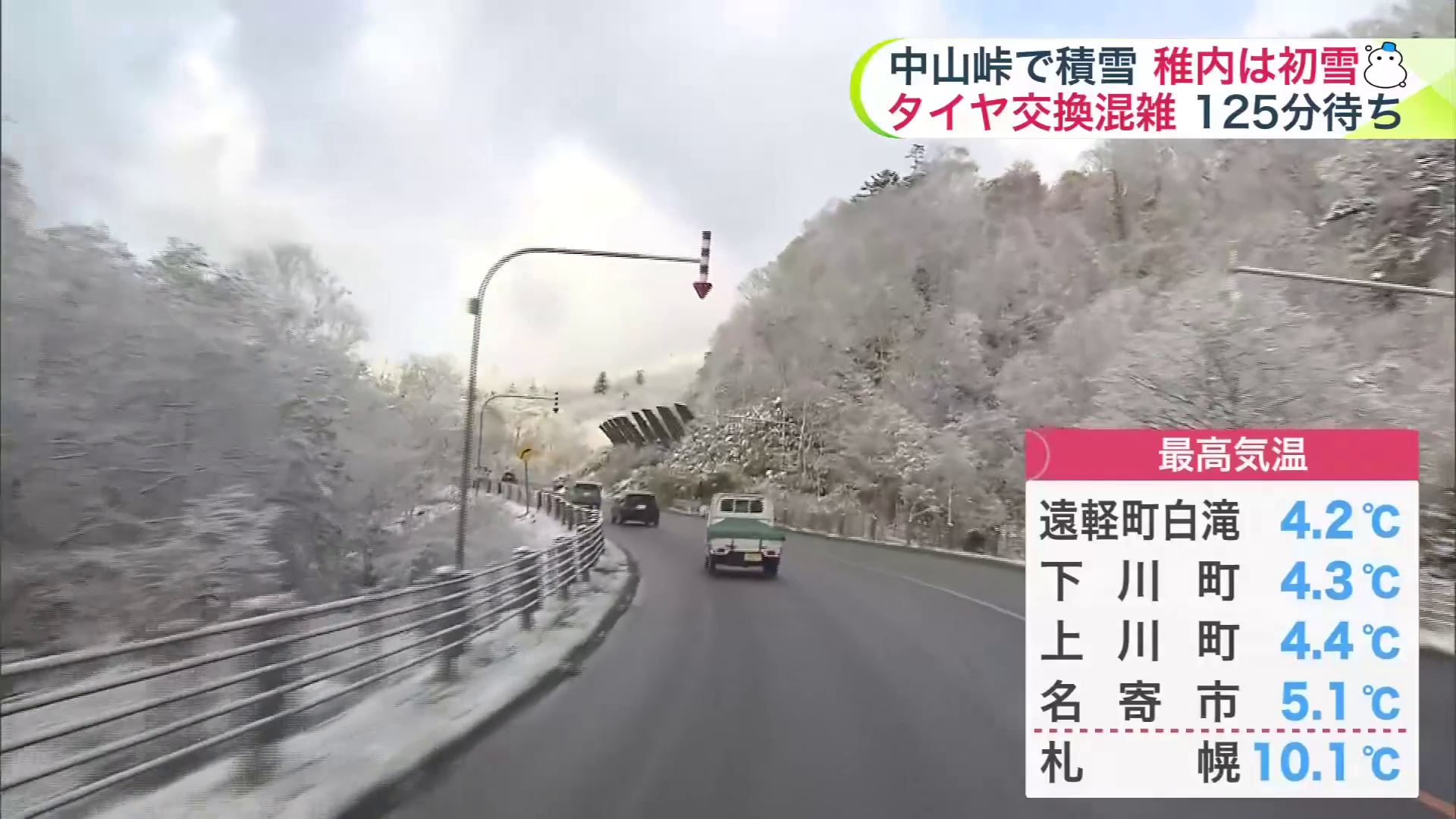 最高気温は11月中旬並みに