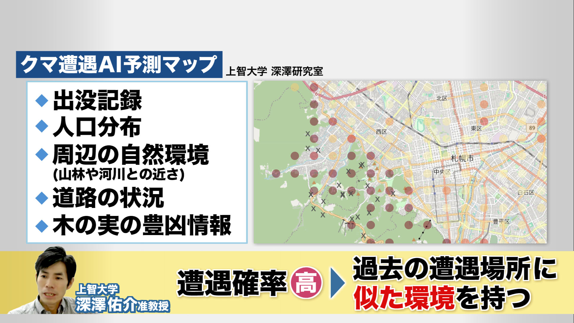 出没記録や人口分布などのデータを分析