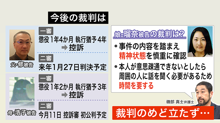 現在の裁判状況