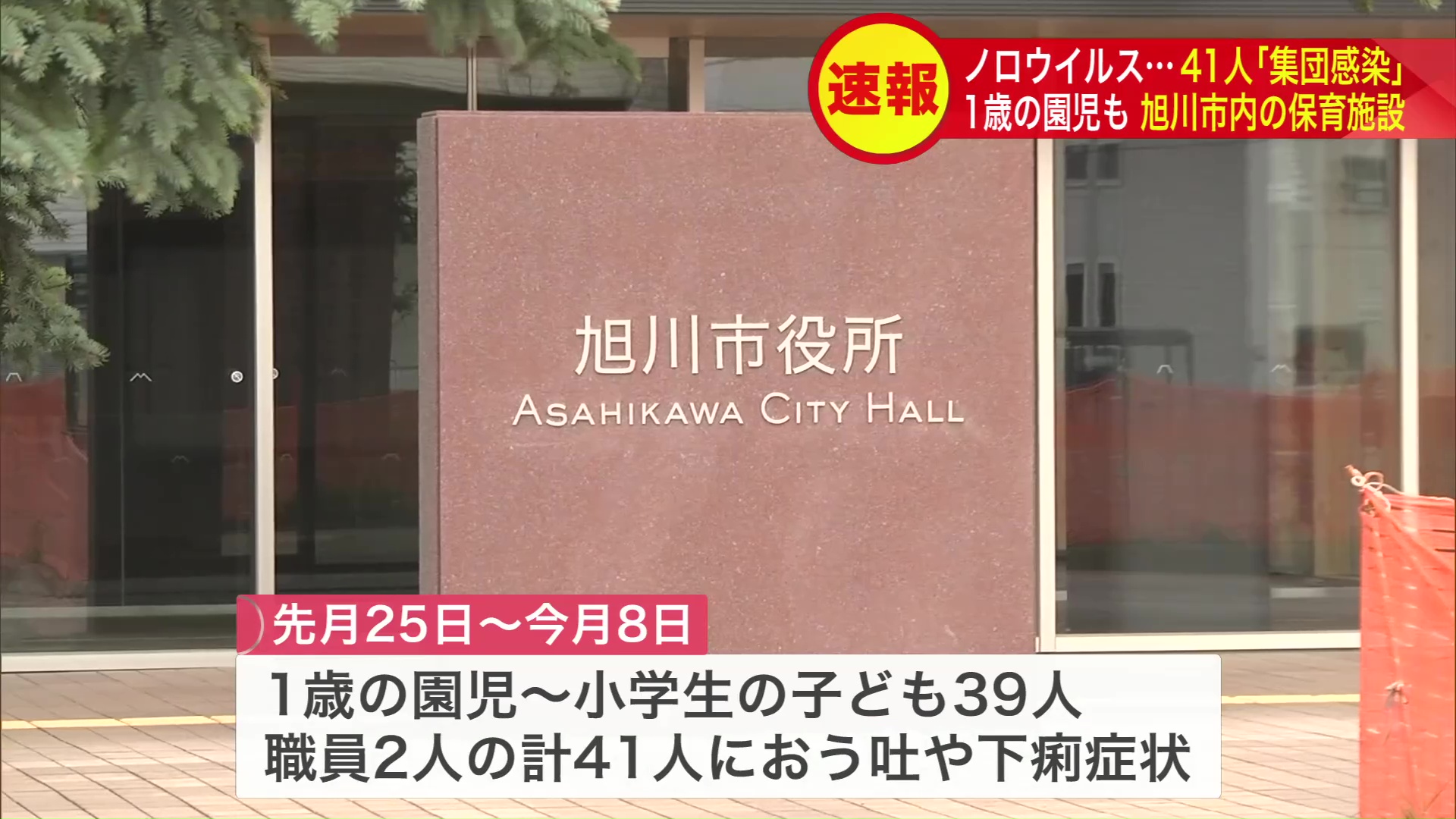 旭川市は集団感染と判断