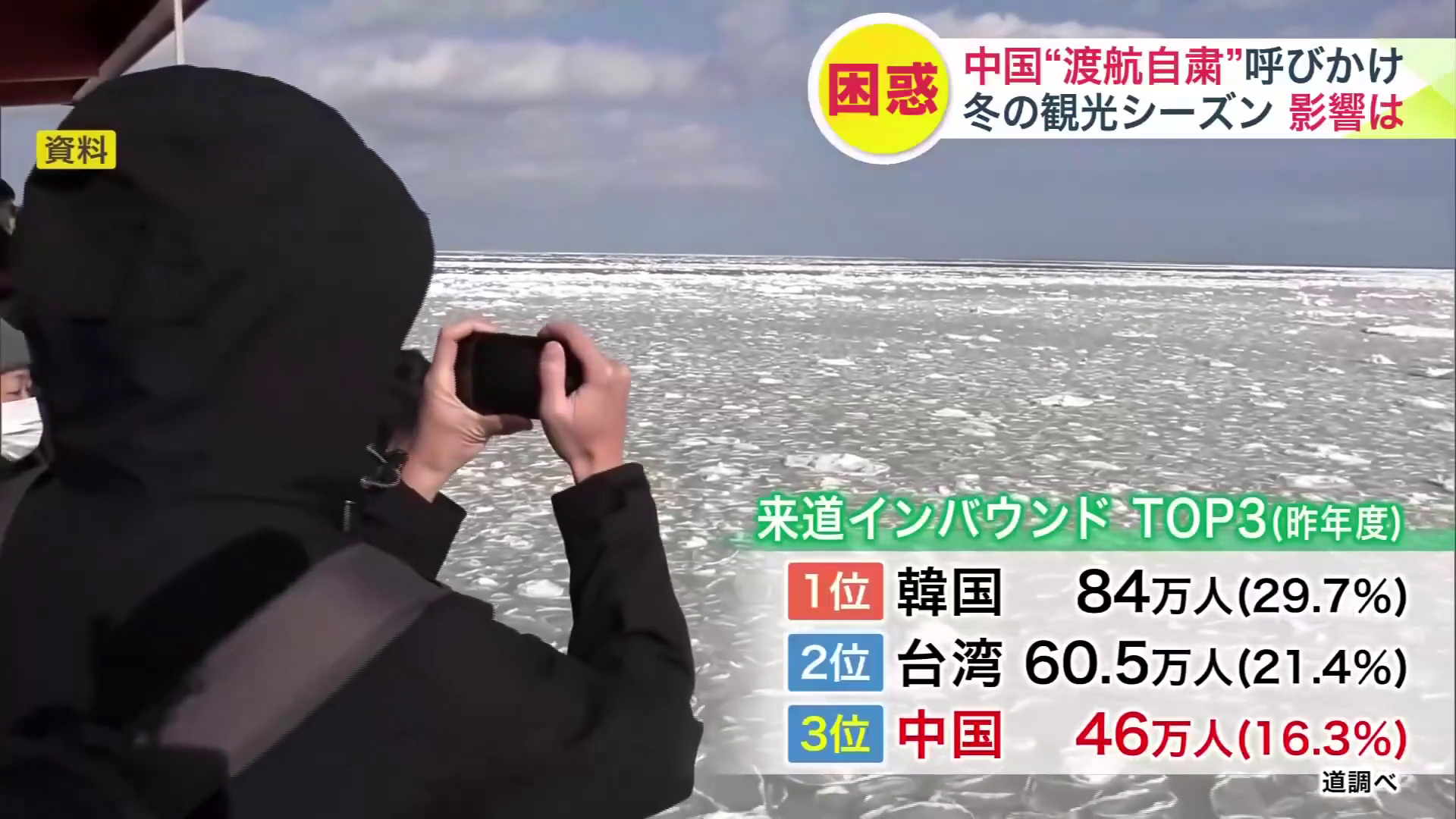 2024年度の来道インバウンドTOP3の中で中国は3番目(資料写真)