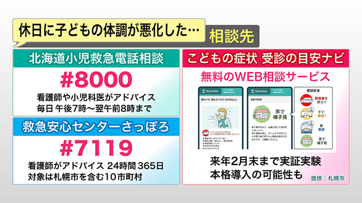 休日に子どもの体調が悪化したら?こんな相談先が