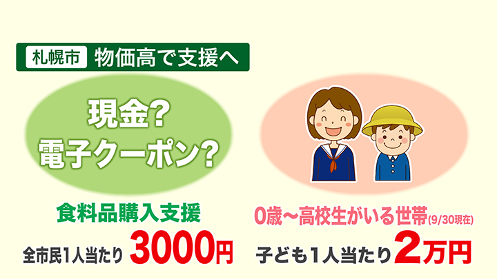 子ども1人当たり2万円を支給するための経費も追加