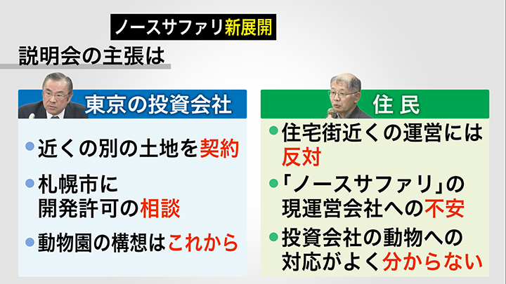 投資会社の説明と地域住民の声