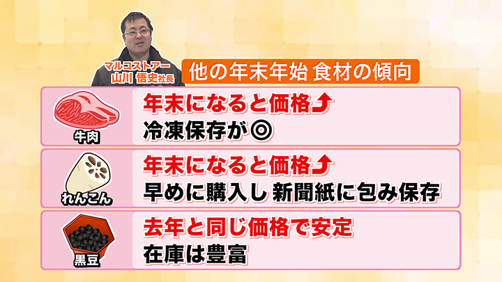 年末年始の食材の価格傾向は